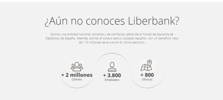 Teléfonos de atención al cliente de Liberbank