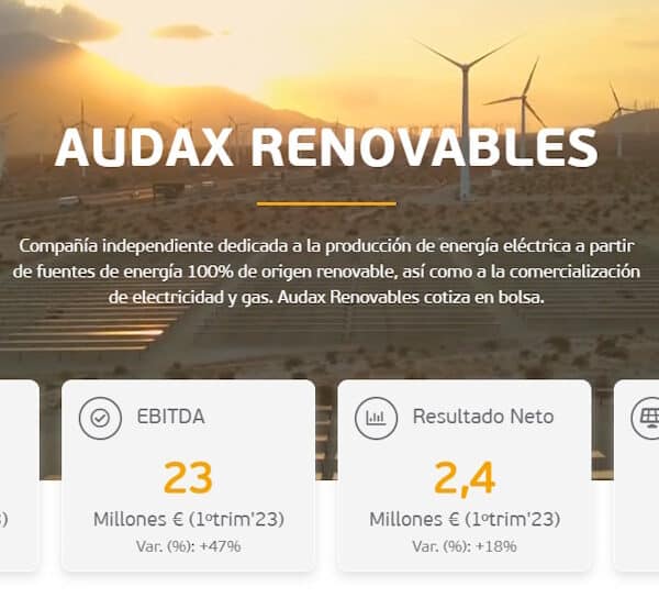 telefonos de audax renovables