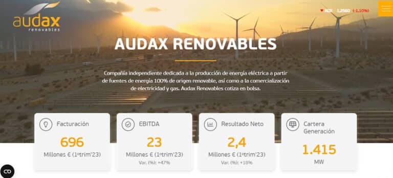 telefonos de audax renovables