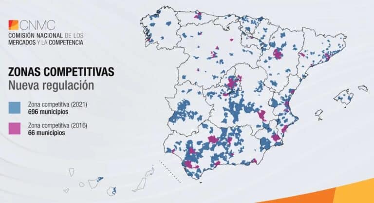 El fin de la regulación de la fibra NEBA y sus implicaciones