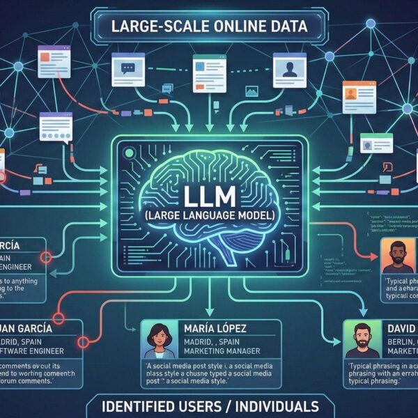 Adiós al “soy anónimo”: un estudio muestra cómo la IA puede unir seudónimos e identidades por pocos euros