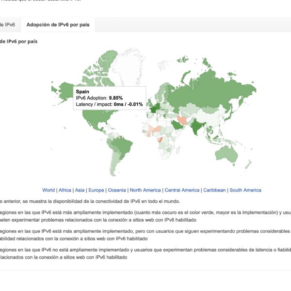IPv6 supera por fin a IPv4 en Google, pero España sigue muy rezagada